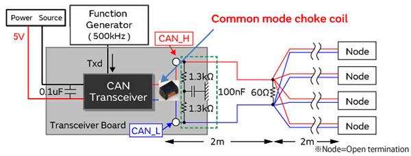 Murata 使用CMCC在汽车LAN中进行CAN噪声抑制